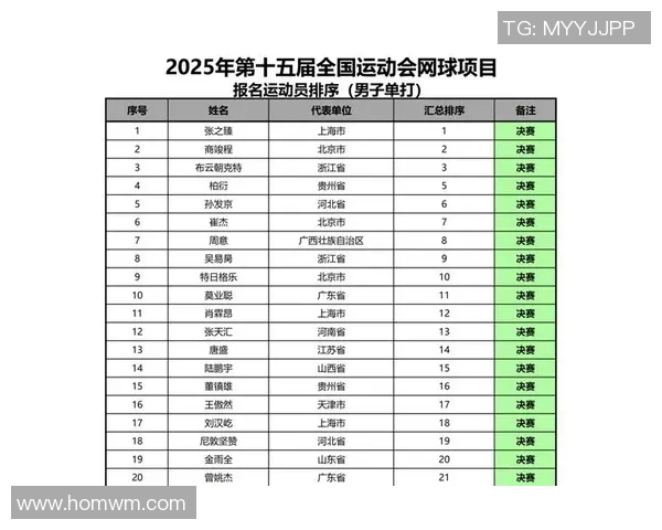 西安网球队比赛经验的创新与转型探讨